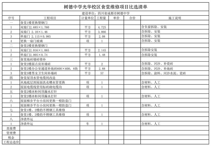 树德中学光华校区食堂维修项目比选清单_1.jpg